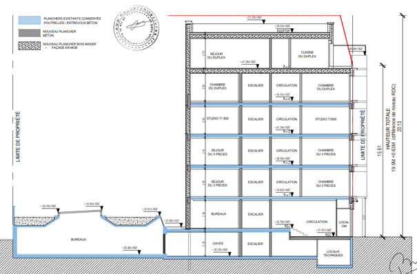 Réhabilitation d’un bâtiment de logement et surélévation